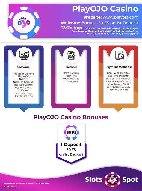 playojo casino no deposit bonus code